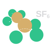 Sieros heksafluorido (SF6) matuokliai